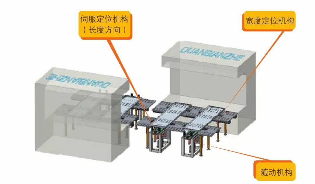钣金加工产品在自动化及电梯行业中的应用 -爱游戏·网站登入官网-爱游戏online(中国)