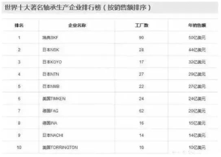 涉及钣金加工行业、全球领先的高客户设备-爱游戏·网站登入官网-爱游戏online(中国)