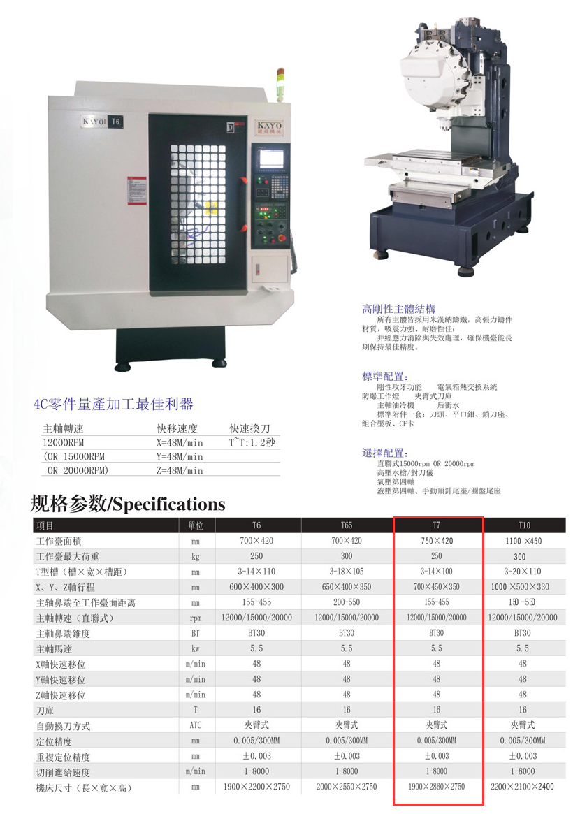 CNC-T7-爱游戏·网站登入官网-爱游戏online(中国) CNC-T7-爱游戏·网站登入官网-爱游戏online(中国)