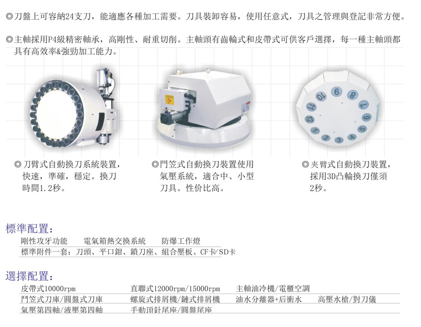 CNC-VMC1165-爱游戏·网站登入官网-爱游戏online(中国) CNC-VMC1165-爱游戏·网站登入官网-爱游戏online(中国)